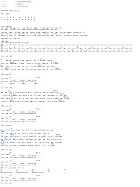 zzhouyi6t4g -site:youtube.com|CYCLONE CHORDS (ver 2) by Sticky Fingers @ Ultimate .